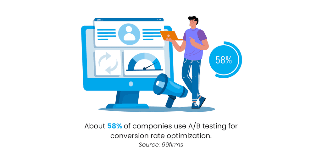 How to Use A/B Testing in 2025 to Optimize Email Campaign Performance How to Use A/B Testing in 2025 to Optimize Email Campaign Performance
