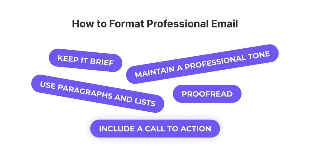 02 how to format professional email