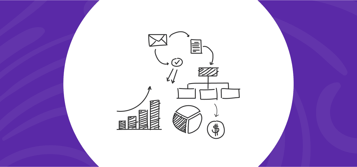 How to Track and Analyze the Customer Journey Using Modern Techniques post cover