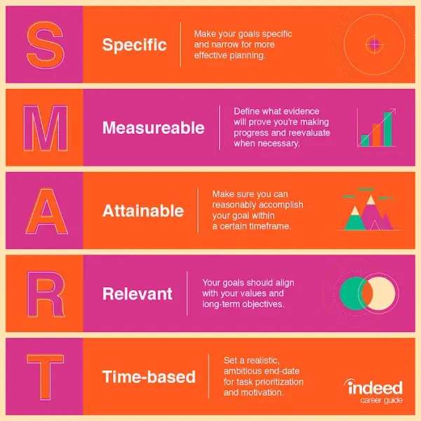 small-business-content-marketing-2 blog image