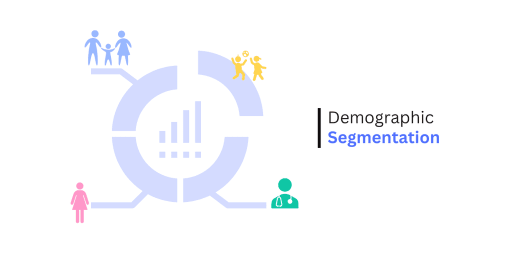 email segmentation according to demographic data email segmentation according to demographic data