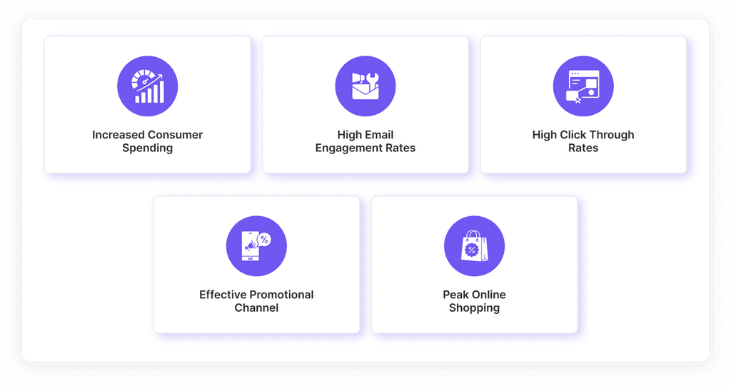 02 Christmas Email Examples and Templates