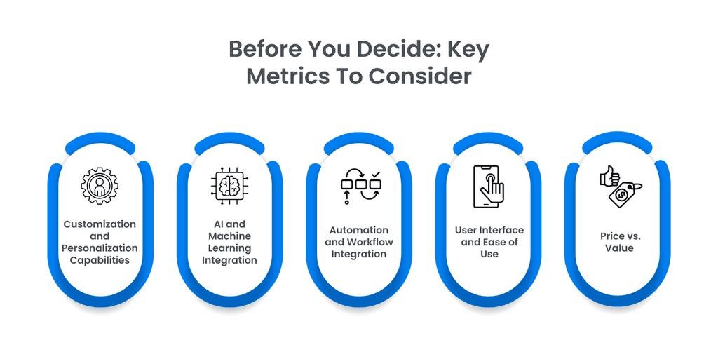 Before you decide key metrics to consider Before you decide key metrics to consider
