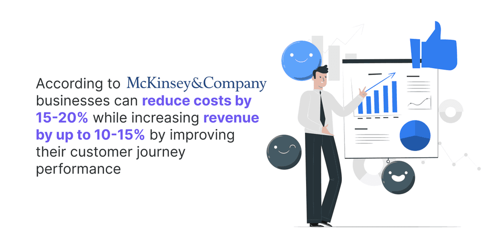 01 mckinsey