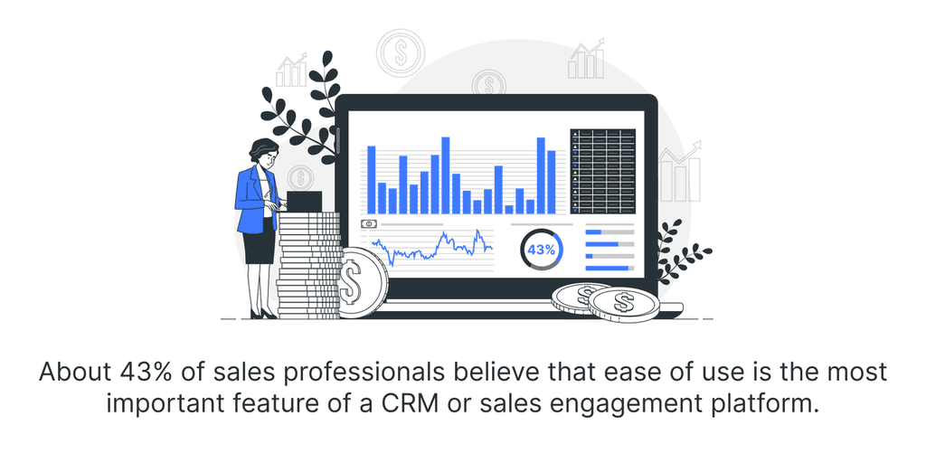 sales engagement platform sales engagement platform stats