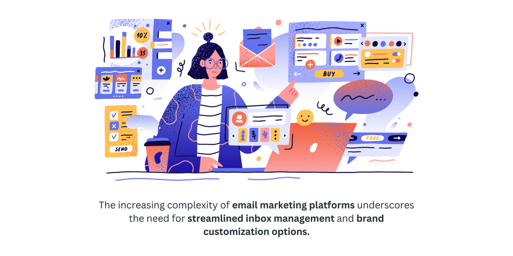 The increasing complexity email marketing platforms