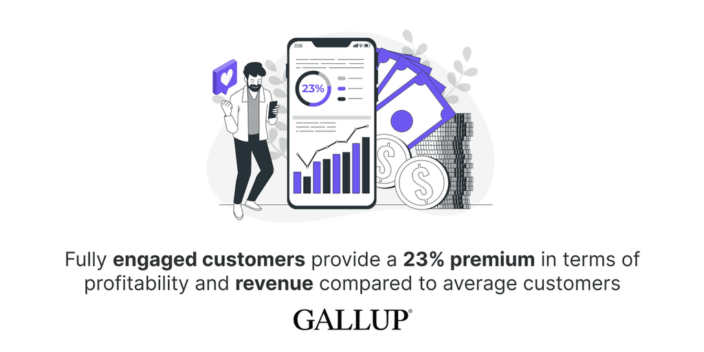 01 customer engagement
