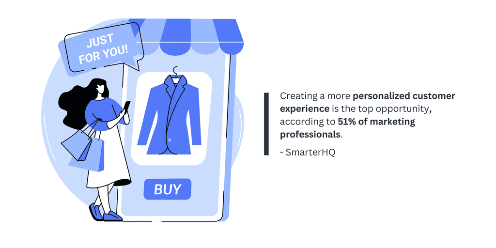 Creating a more personalized customer personalized customer experience