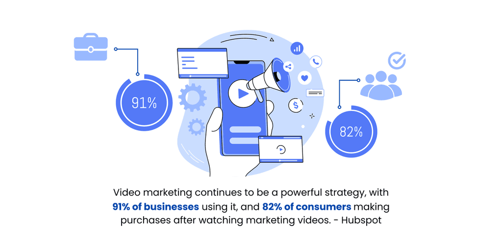 video marketing stats video marketing stats