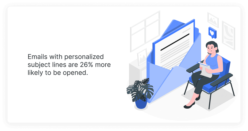 Emails with personalized subject lines are 26% more likely to be opened personalized subject lines are 26% more likely to be opened