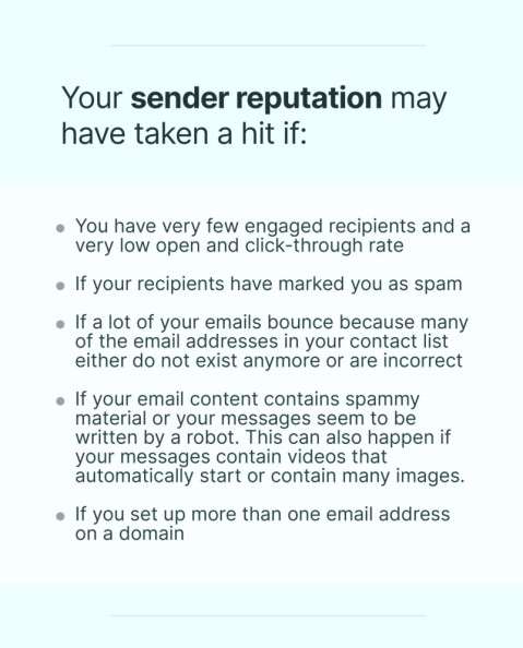 sender reputation factors that affect sender reputation
