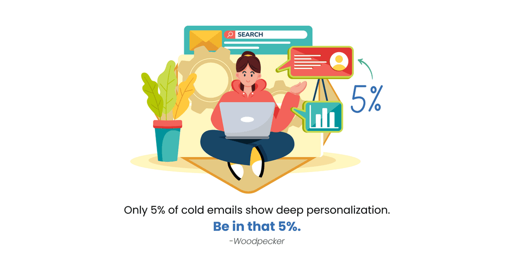 Sales Email Sequences That Feel Personal (Even When They're Automated) Sales Email Sequences That Feel Personal (Even When They're Automated)