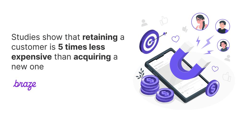 03 customer loyalty stats