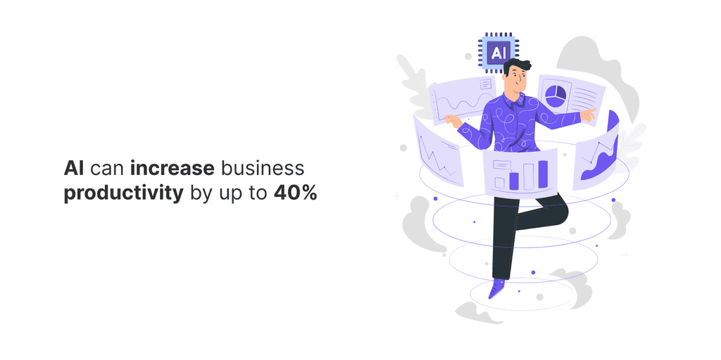 AI can increase business productivity by up to 40% AI can increase business productivity