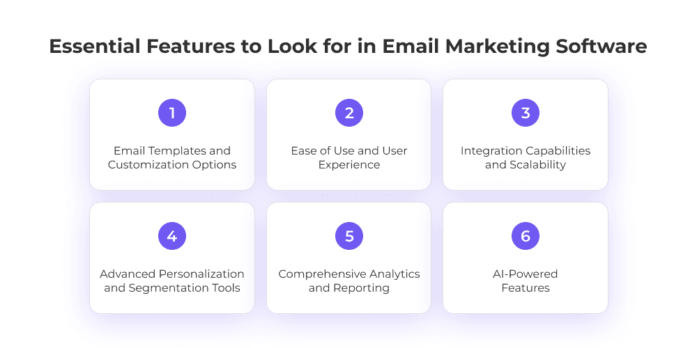 05 email marketing features