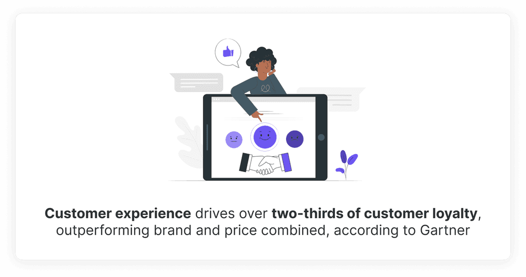 Customer experience drives over two-thirds of customer loyalty Customer Experience and Customer Loyalty