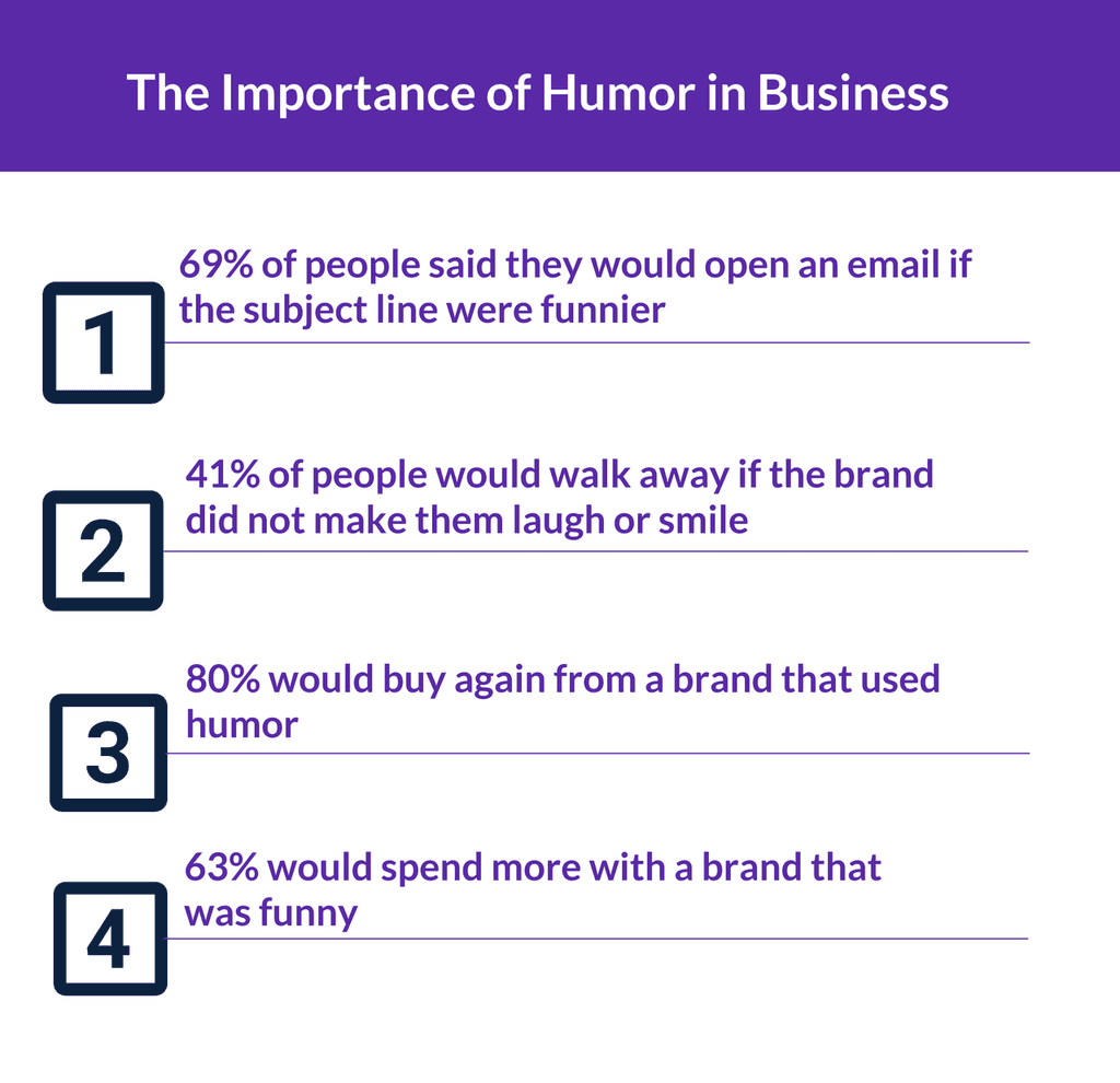 funny email statistics funny email statistics