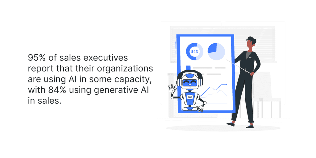 sales executive using AI sales executive using AI