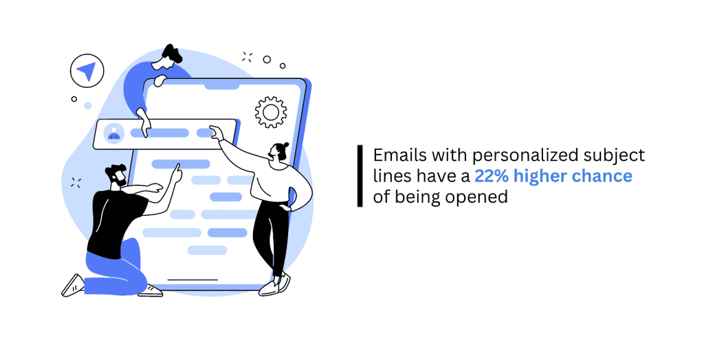 Personalized Email Subject Lines personalized and effective email Subject Lines