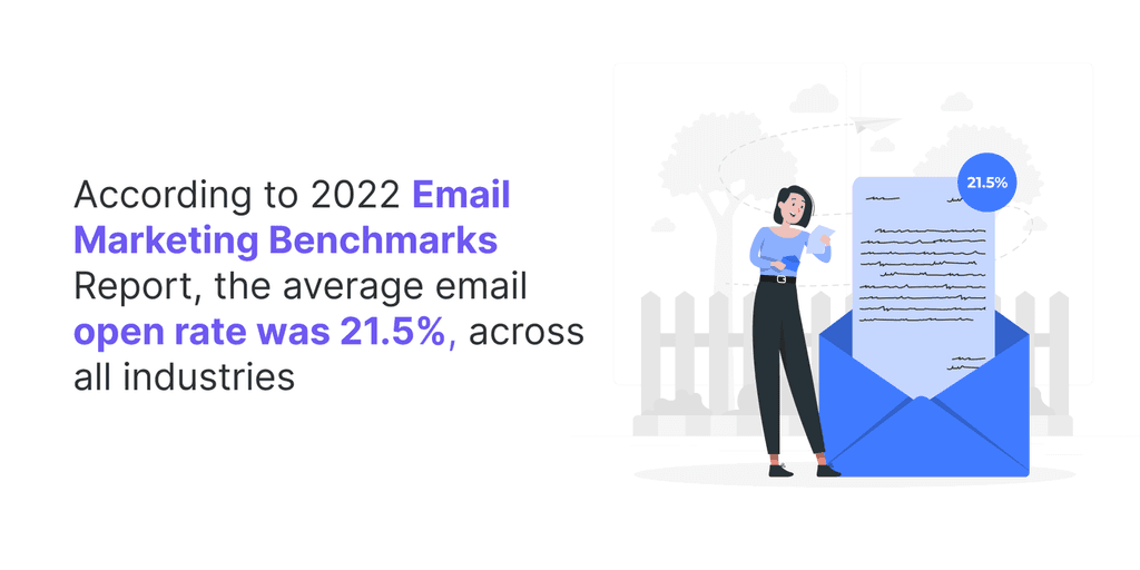 03 email marketing benchmarks