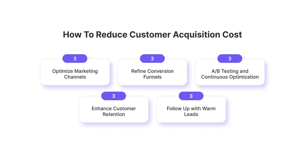 How to Reduce Customer Acquisition Cost Reduce Customer Acquisition Cost