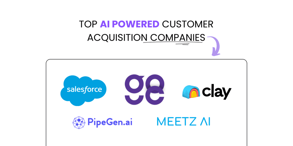 top ai powered customer acquisition companies top ai powered customer acquisition companies