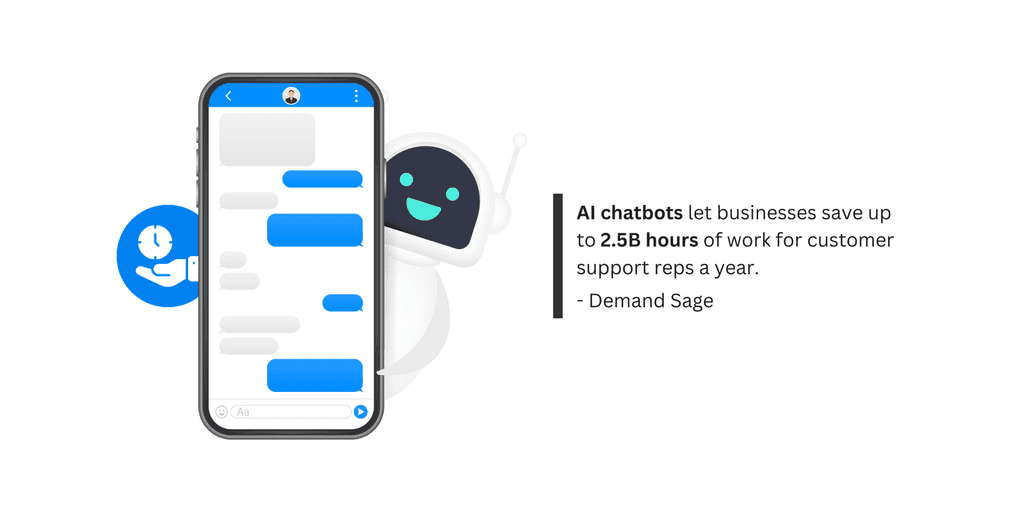 AI chatbots let businesses AI chatbots let businesses save up to 2.5B hours of work for customer support reps a year.