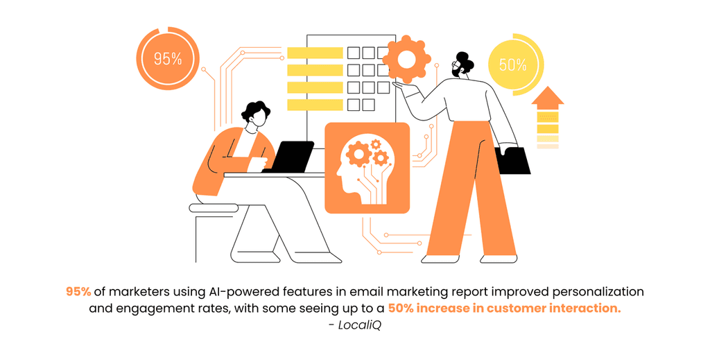 Business Email Etiquette in 2025 Business Email Etiquette in 2025