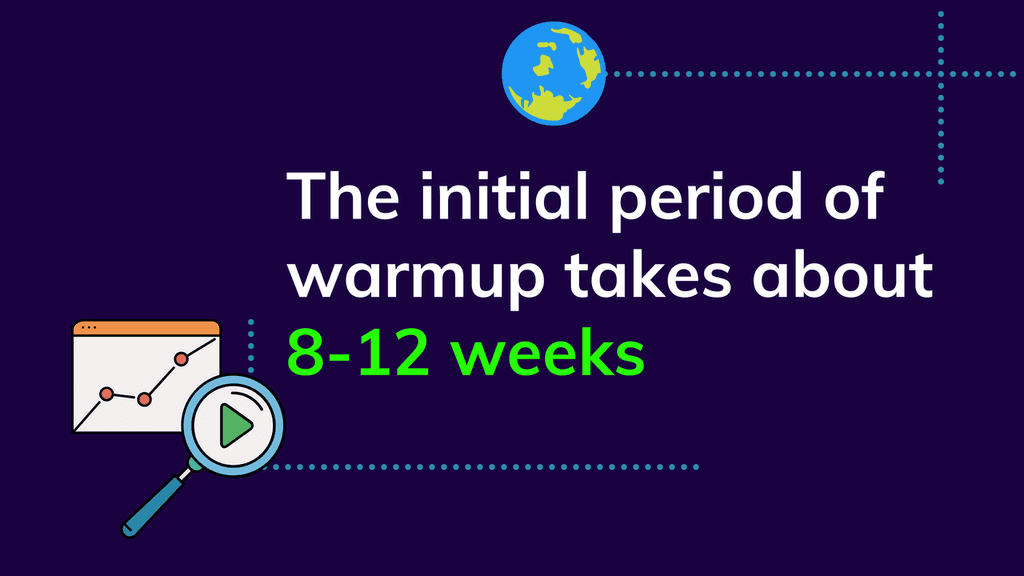importance of email warmup importance of email warmup