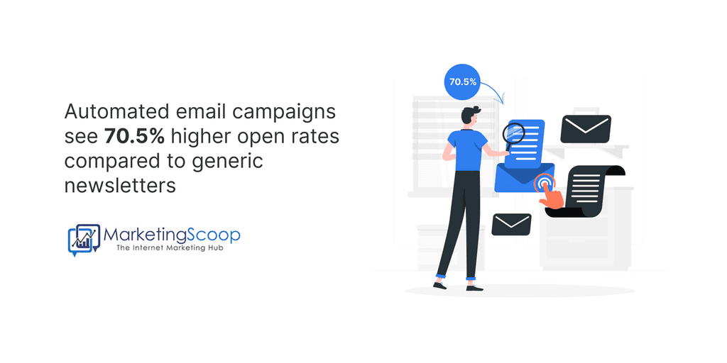 05 automated email campaigns