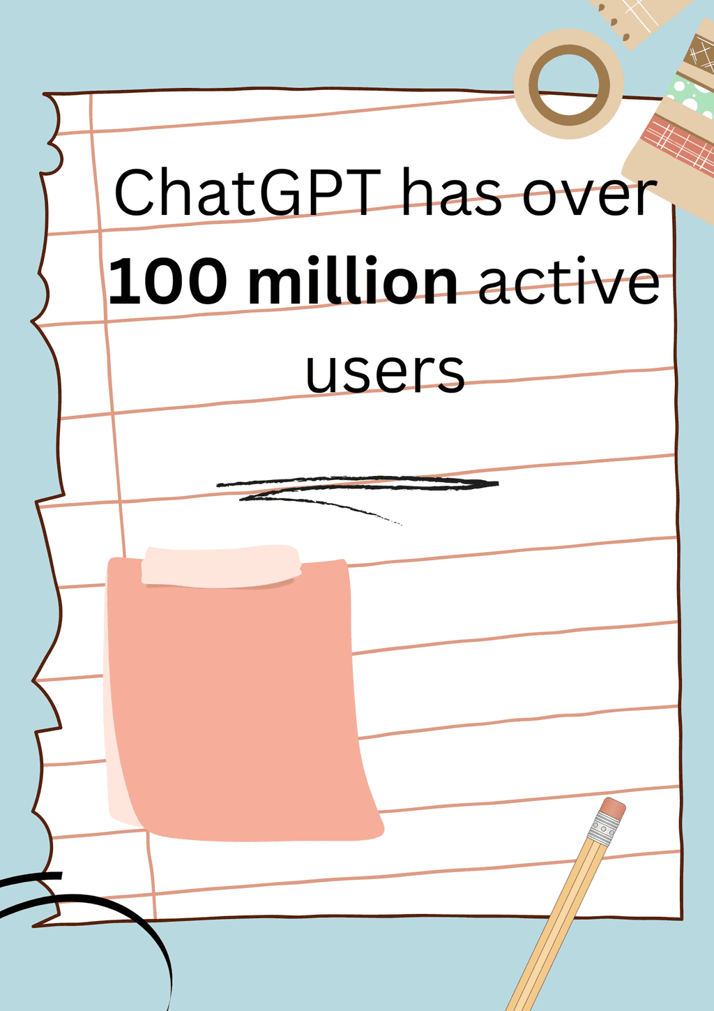 chatgpt and email ai active users chagpt and email ai active users