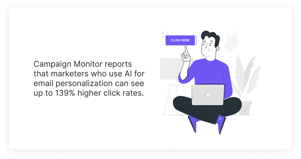 Campaign Monitor reports that marketers who use AI for email personalization can see up to 139% higher click rates. Campaign Monitor reports that marketers who use AI for email personalization can see up to 139% higher click rates.