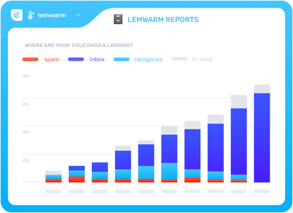 Lemwarm Lemwarm Interface