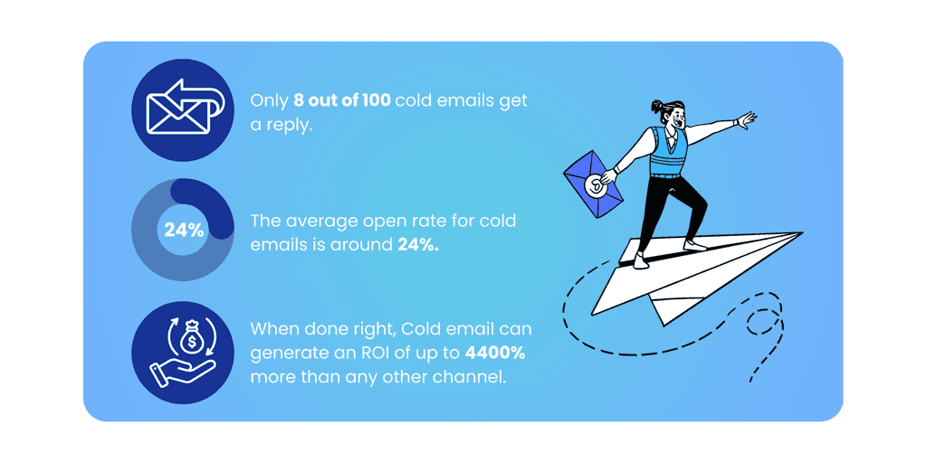 email marketing stats email marketing stats