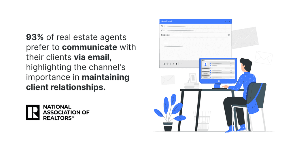 Real Estate Email Templates stats 93% of real estate agents prefer to communicate with their clients via email