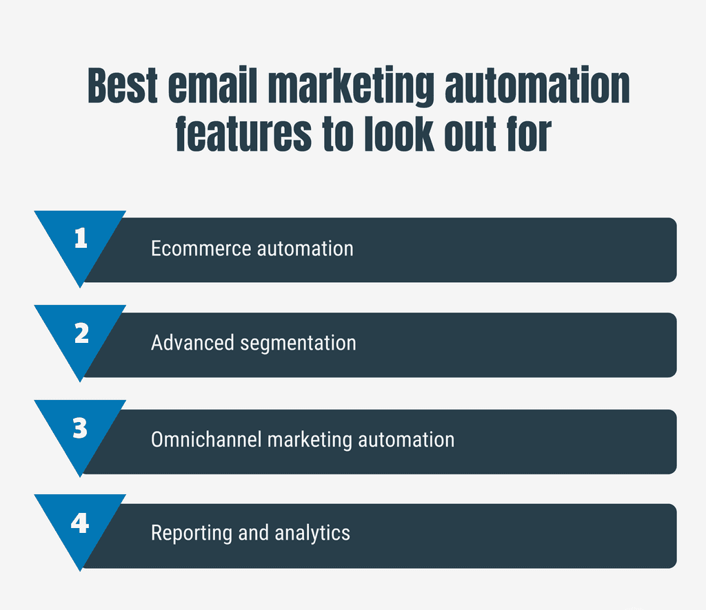 best email automation for sales features to look out for best email automation for sales features to look out for