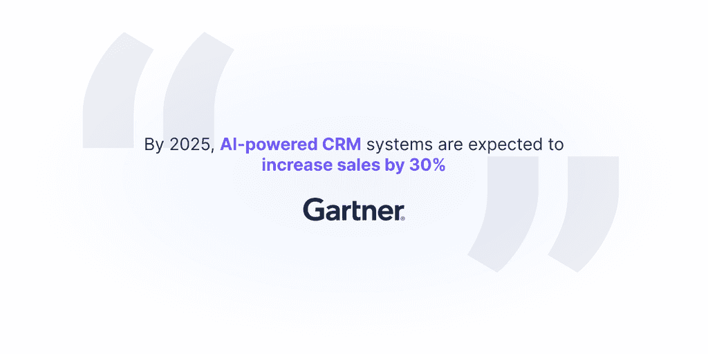 50- of real estate agents expect AI to help them save time by automating follow-up tasks, with 35- reporting increased lead engagement due to AI-generated content. - PWC-1 AI powered CRM