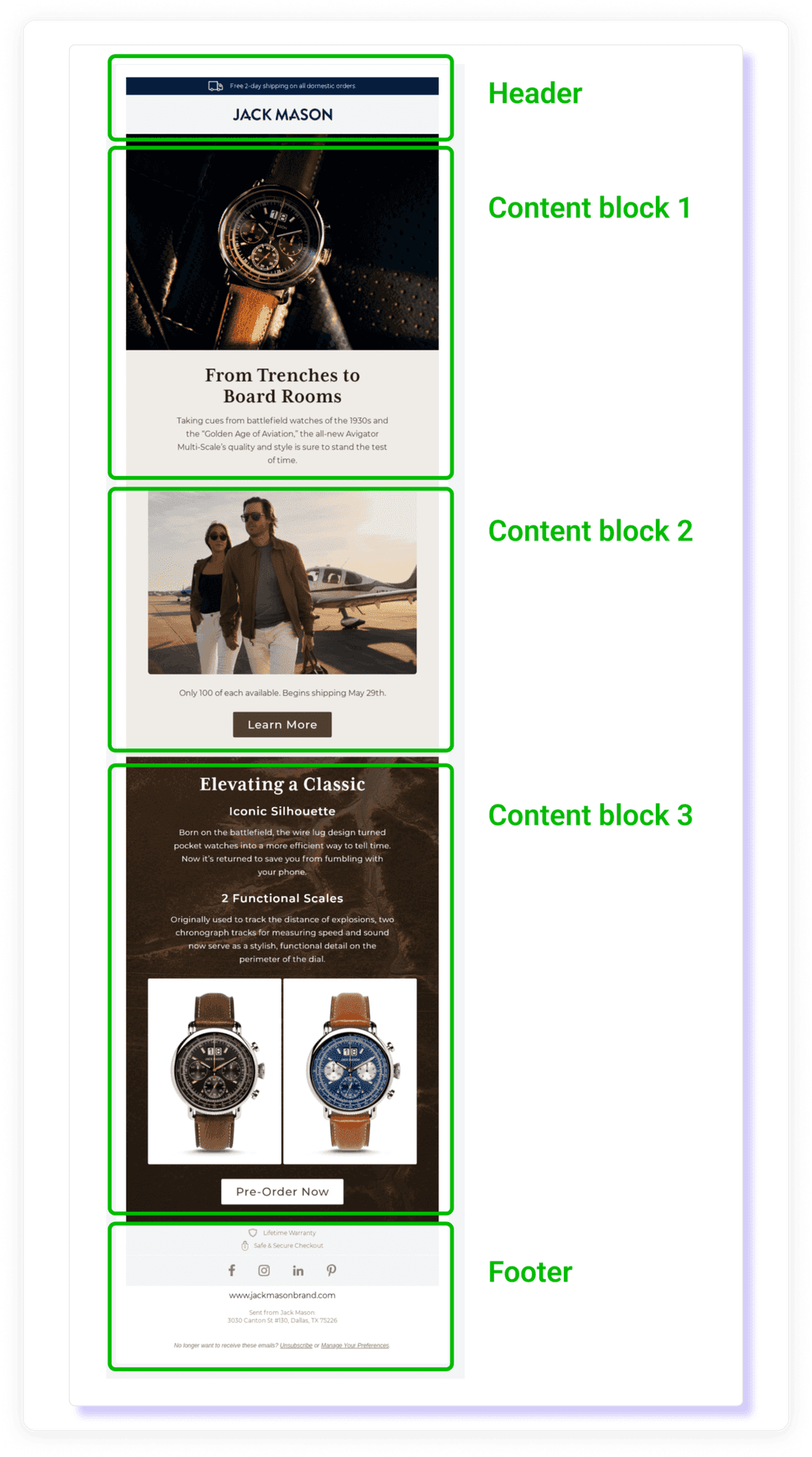 04 email template sizes