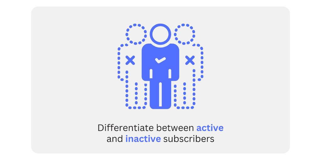 email segmentation according to activity email segmentation according to activity