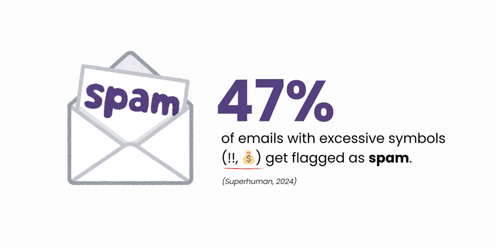 Email Spam Words Email Spam Words