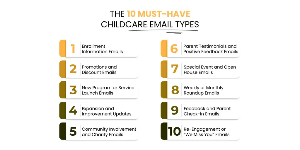 childcare email marketing examples childcare email marketing examples