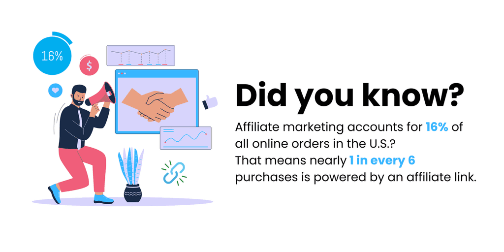 email marketing for affiliate marketers email marketing for affiliate marketers