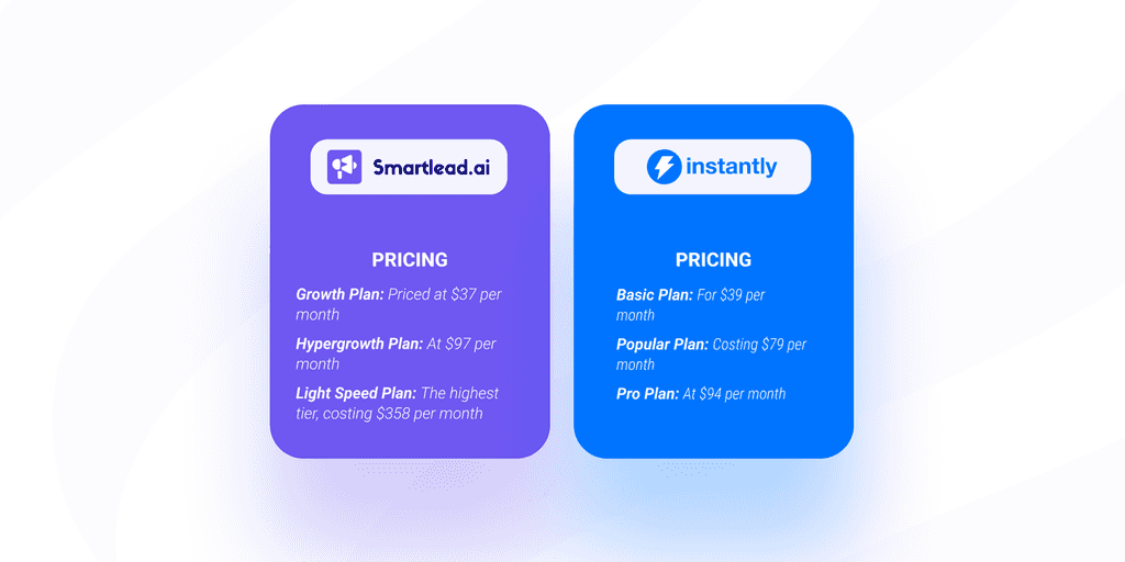 convert this comparison to a tabulated infograph smartlead vs instantly
