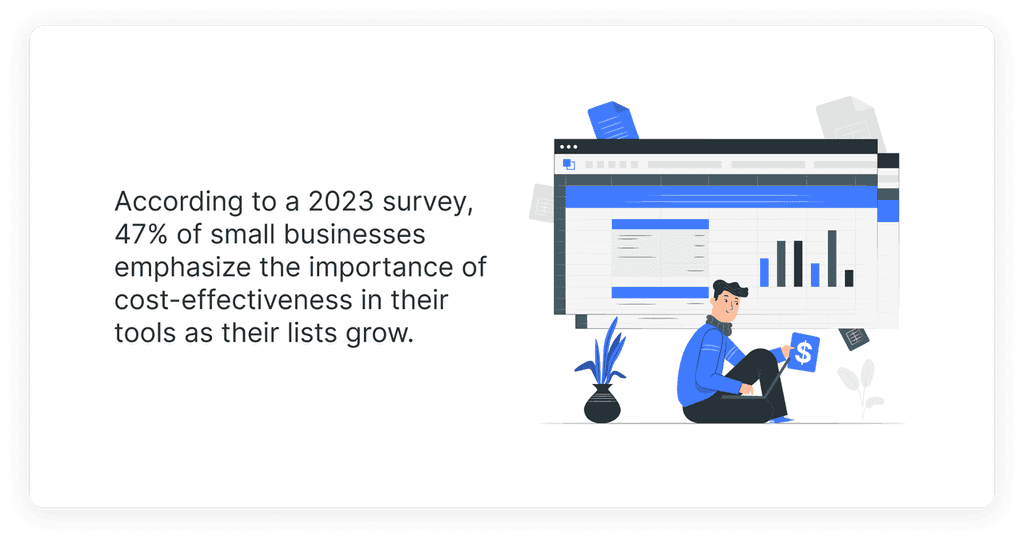 02 2023 survey