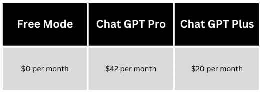 chatgpt pricing chatgpt pricing