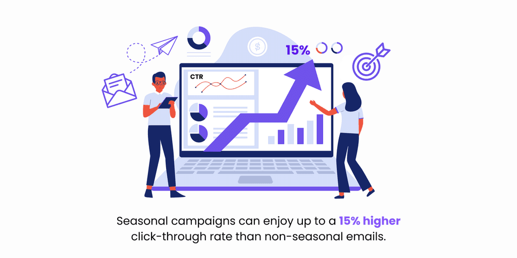 seasonal email marketing campaigns seasonal email marketing campaigns