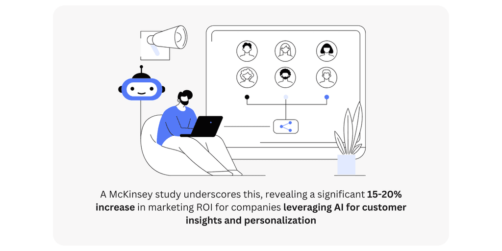 A McKinsey study A McKinsey study