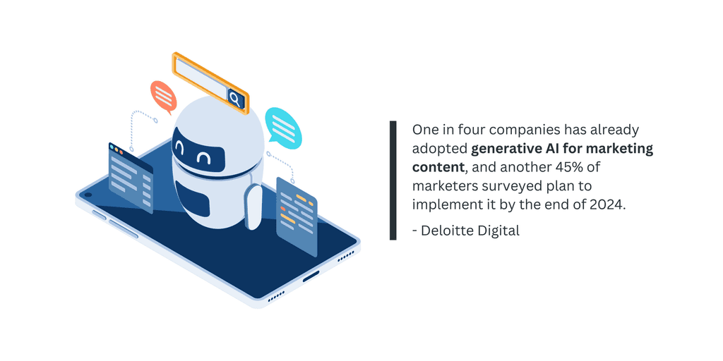 One in four companies has already adopted generative AI for marketing content, and another 45% of marketers surveyed plan to implement it by the end of 2025. - Deloitte Digital generative AI for marketing content