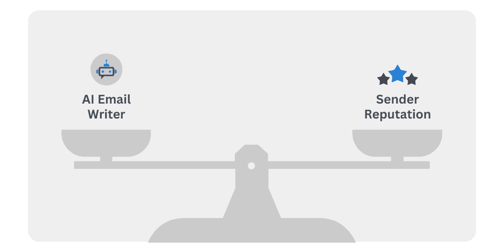 AI Email Writer and Sender Reputation The Balancing Act: AI Email Writer and Sender Reputation