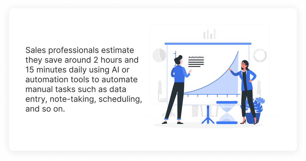 02 AI automation tools